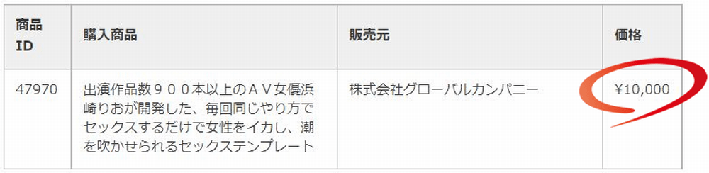 浜崎りお セックステクニック